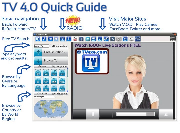 TV 4 Quick Guide