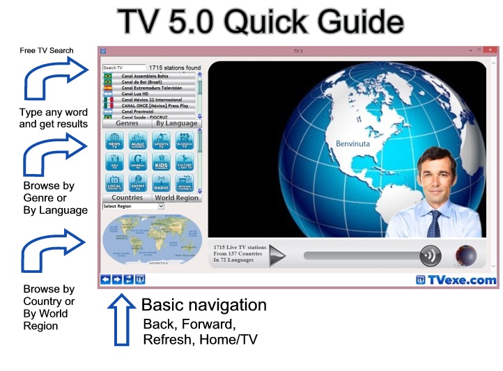 TV 5 Quick Guide